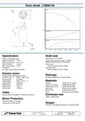 Pompe fognarie Tsurumi-Pumpen LH 690-50