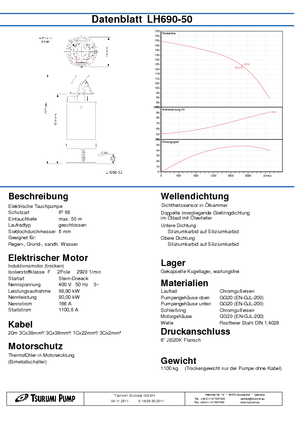 Pompe fognarie Tsurumi-Pumpen LH 690-50