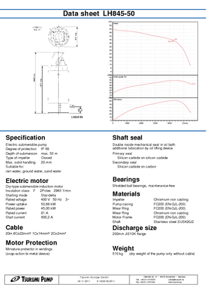 Pompe fognarie Tsurumi-Pumpen LH845-50