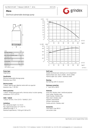 Pompe fognarie Grindex Micro