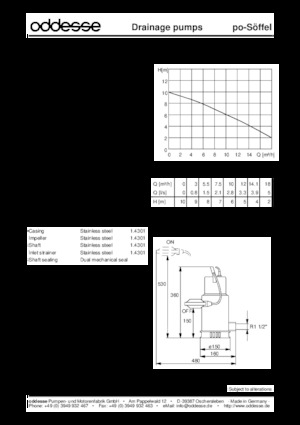 Pompe fognarie oddesse po-Söffel D-E.1