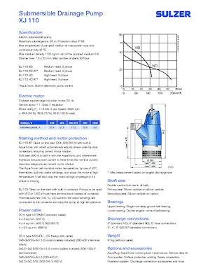 Pompe fognarie Sulzer XJ 110 ND
