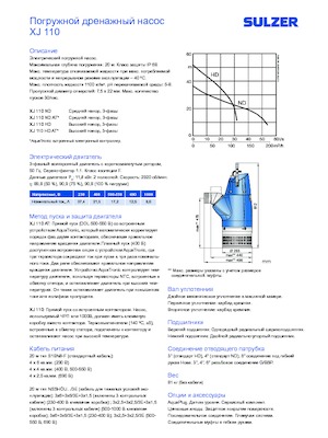 Pompe fognarie Sulzer XJ 110 ND