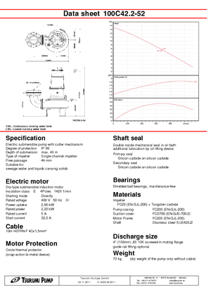 Pompe autoadescanti per acque torbide Tsurumi-Pumpen 100C42.2