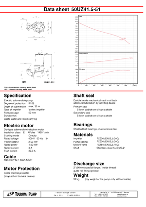Pompe autoadescanti per acque torbide Tsurumi-Pumpen 50 UZ 41.5