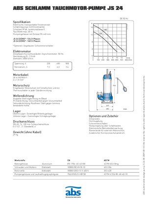 Pompe autoadescanti per acque torbide ABS-Pumpen JS 24 D