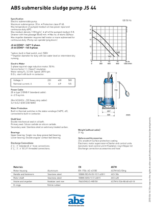 Pompe autoadescanti per acque torbide ABS-Pumpen JS 44 D
