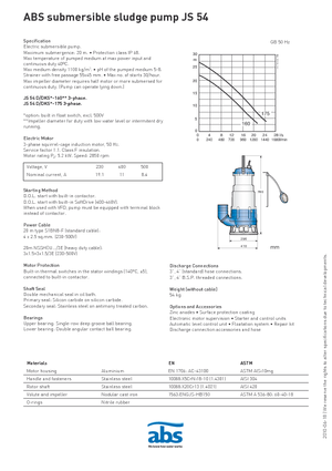 Pompe autoadescanti per acque torbide ABS-Pumpen JS 54 D