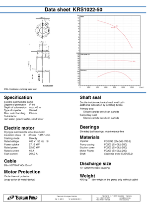 Pompe autoadescanti per acque torbide Tsurumi-Pumpen KRS1022-50