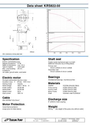 Pompe autoadescanti per acque torbide Tsurumi-Pumpen KRS822-50