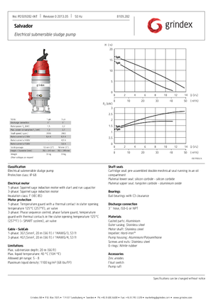 Pompe autoadescanti per acque torbide Grindex Salvador D Inox