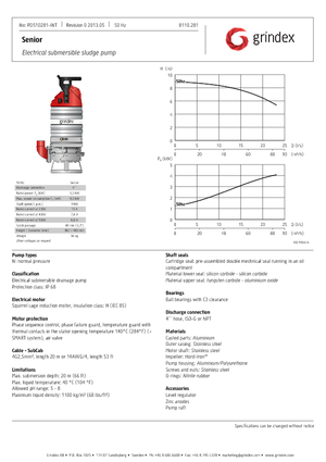 Pompe autoadescanti per acque torbide Grindex Senior