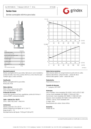 Pompe autoadescanti per acque torbide Grindex Senior Inox