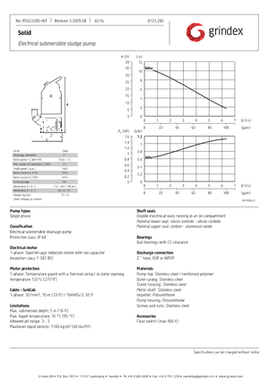 Pompe autoadescanti per acque torbide Grindex Solid