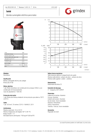 Pompe autoadescanti per acque torbide Grindex Solid