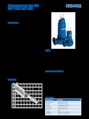 Pompe autoadescanti per acque torbide Sulzer XFP 100 E CP 1