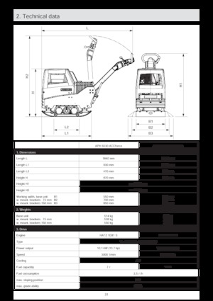 Piastre vibranti reversibili Ammann APH 6530 ACE Force
