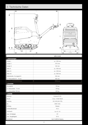 Piastre vibranti reversibili Ammann APH 110-95