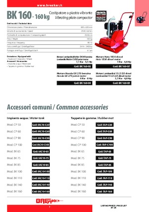 Piastre vibranti monodirezionali Breaker BK 160-09