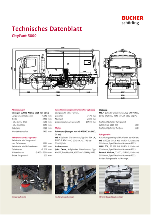 Autocarri spazzatrici duali Bucher-Schörling Cityfant 5000