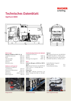 Autocarri spazzatrici duali Bucher-Schörling Optifant 8000