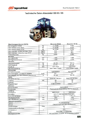 Compattatori stradali vibranti tandem IR-ABG Alexander DD 85