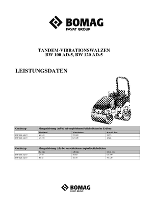 Compattatori stradali vibranti tandem Bomag BW 120 AD-5