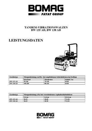Compattatori stradali vibranti tandem Bomag BW 138 AD