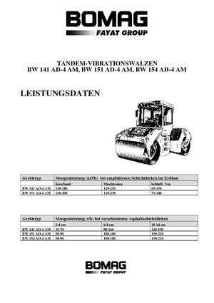 Compattatori stradali vibranti tandem Bomag BW 151 AD-4 AM