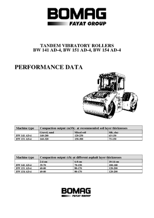 Compattatori stradali vibranti tandem Bomag BW 141 AD-4