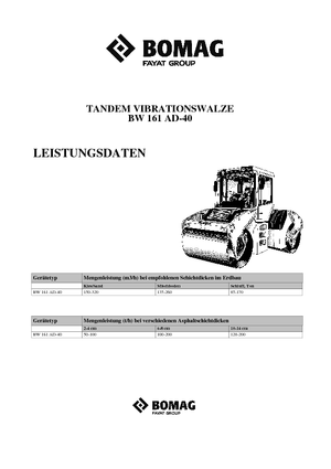 Compattatori stradali vibranti tandem Bomag BW 161 AD-40