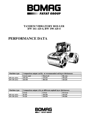 Compattatori stradali vibranti tandem Bomag BW 190 AD-4