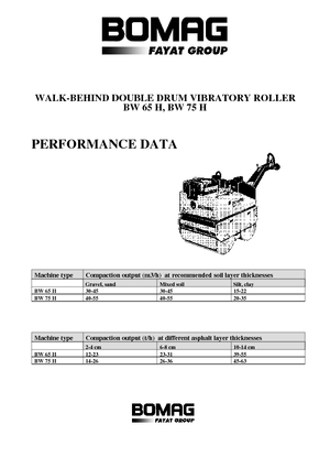 Compattatori stradali vibranti tandem Bomag BW 65 H E-Start