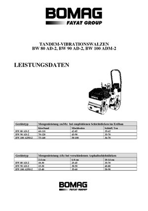 Compattatori stradali vibranti tandem Bomag BW 90 AD-2