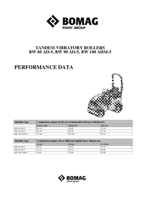 Compattatori stradali vibranti tandem Bomag BW 100 ADM-5