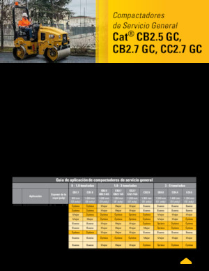 Compattatori stradali vibranti tandem Caterpillar CB2.5 GC