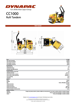 Compattatori stradali vibranti tandem Dynapac CC 1000
