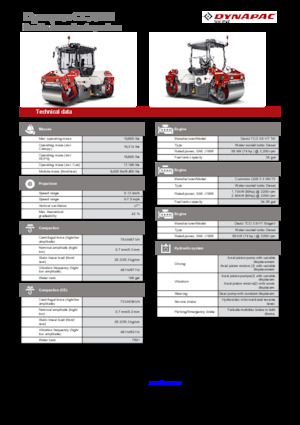 Compattatori stradali vibranti tandem Dynapac CC2200