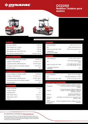 Compattatori stradali vibranti tandem Dynapac CC2200