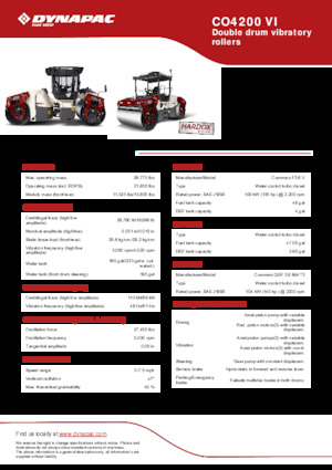 Compattatori stradali vibranti tandem Dynapac CO 4200 VI
