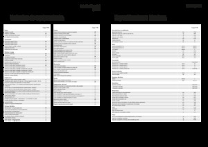Sollevatori Telescopici Fissi Fendt Cargo T740