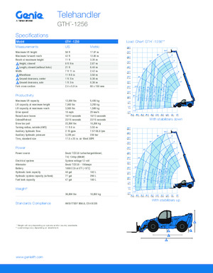 Sollevatori Telescopici Fissi Genie GTH-1256 