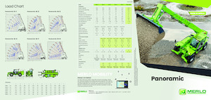 Sollevatori Telescopici Fissi Merlo P 40.17