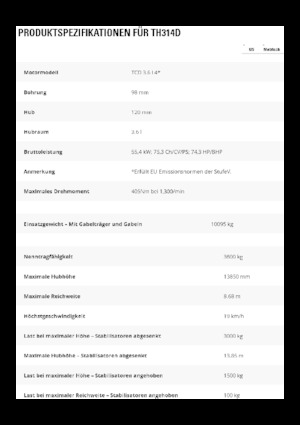 Sollevatori Telescopici Fissi Caterpillar TH314D
