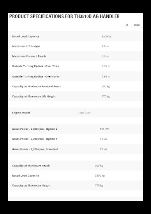 Sollevatori Telescopici Fissi Caterpillar TH3510