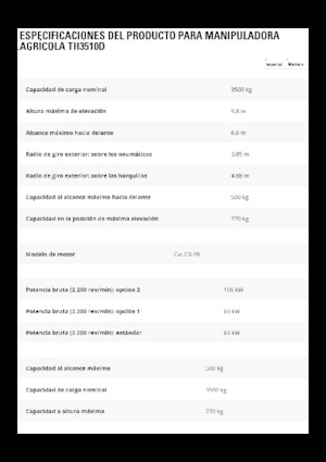 Sollevatori Telescopici Fissi Caterpillar TH3510