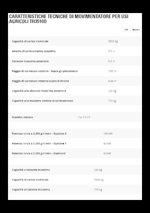 Sollevatori Telescopici Fissi Caterpillar TH3510