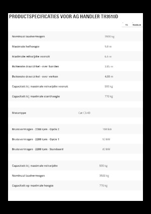Sollevatori Telescopici Fissi Caterpillar TH3510
