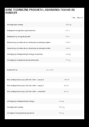 Sollevatori Telescopici Fissi Caterpillar TH3510