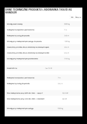 Sollevatori Telescopici Fissi Caterpillar TH357D
